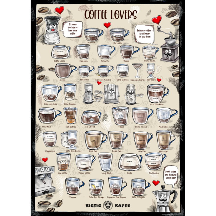 Coffee poster Rigtig Kaffe COFFEE LOVERS 50x70cm