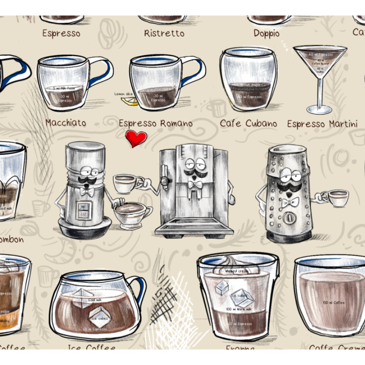 Coffee poster Rigtig Kaffe COFFEE LOVERS 50x70cm
