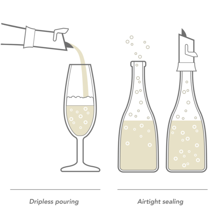 Vacu Vin Drip-Free Champagne Stopper