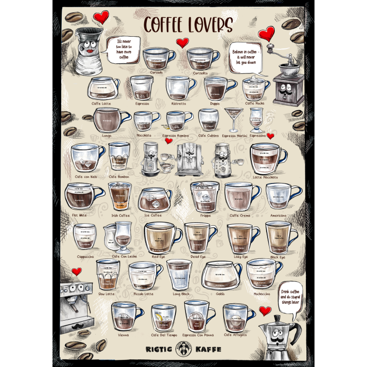 Coffee poster Rigtig Kaffe COFFEE LOVERS 50x70cm