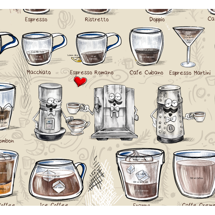 Coffee poster Rigtig Kaffe COFFEE LOVERS 50x70cm